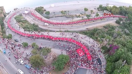 19 MAYIS ATATÜRK’Ü ANMA  GENÇLİK VE SPOR BAYRAMI 